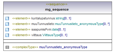 ilmoitukset_p412.png