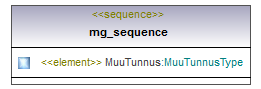 ilmoitukset_p414.png