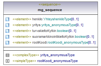ilmoitukset_p416.png