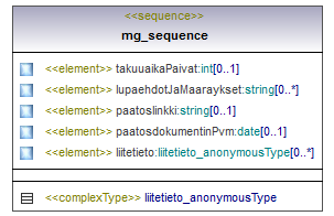 ilmoitukset_p422.png