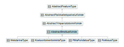 ilmoitukset_p427.png