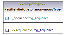 ilmoitukset_p429.png