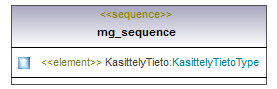 ilmoitukset_p430.png