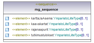 ilmoitukset_p434.png