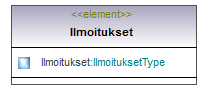 ilmoitukset_p435.png