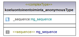 ilmoitukset_p438.png