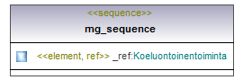 ilmoitukset_p439.png