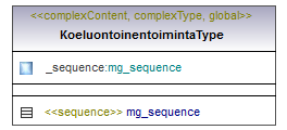 ilmoitukset_p450.png