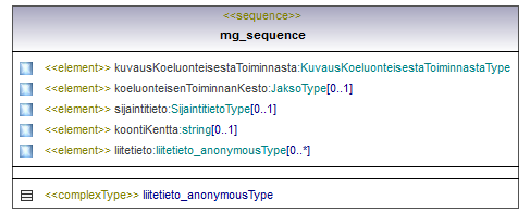 ilmoitukset_p452.png