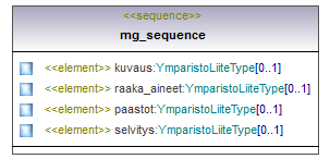 ilmoitukset_p456.png
