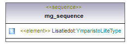 ilmoitukset_p460.png