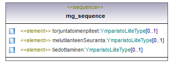 ilmoitukset_p465.png