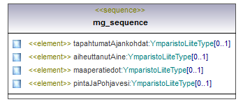 ilmoitukset_p484.png
