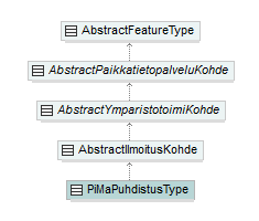 ilmoitukset_p488.png