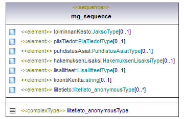 ilmoitukset_p489.png