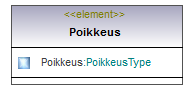 ilmoitukset_p492.png