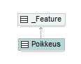 ilmoitukset_p493.png