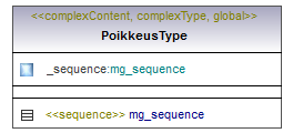 ilmoitukset_p494.png