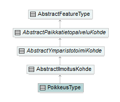 ilmoitukset_p495.png