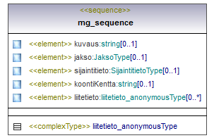 ilmoitukset_p496.png