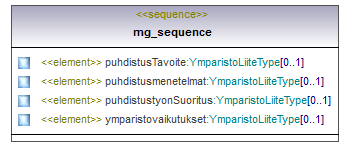 ilmoitukset_p500.png