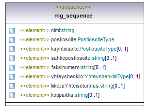 ilmoitukset_p506.png