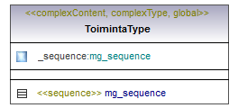 ilmoitukset_p509.png