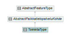 ilmoitukset_p510.png
