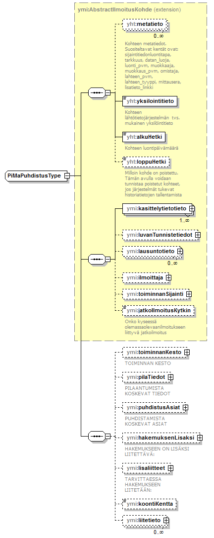 ilmoitukset_p83.png