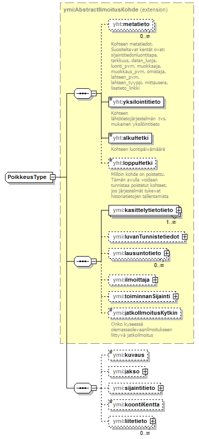 ilmoitukset_p92.png