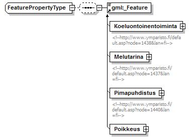ilmoitukset_p143.png