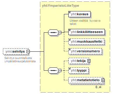 ilmoitukset_p48.png