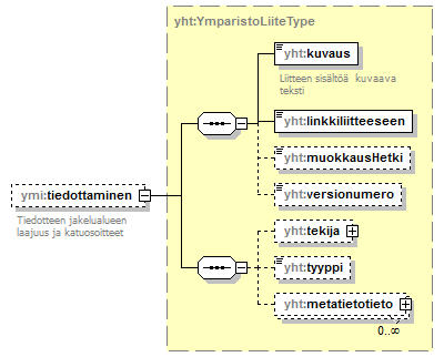ilmoitukset_p63.png
