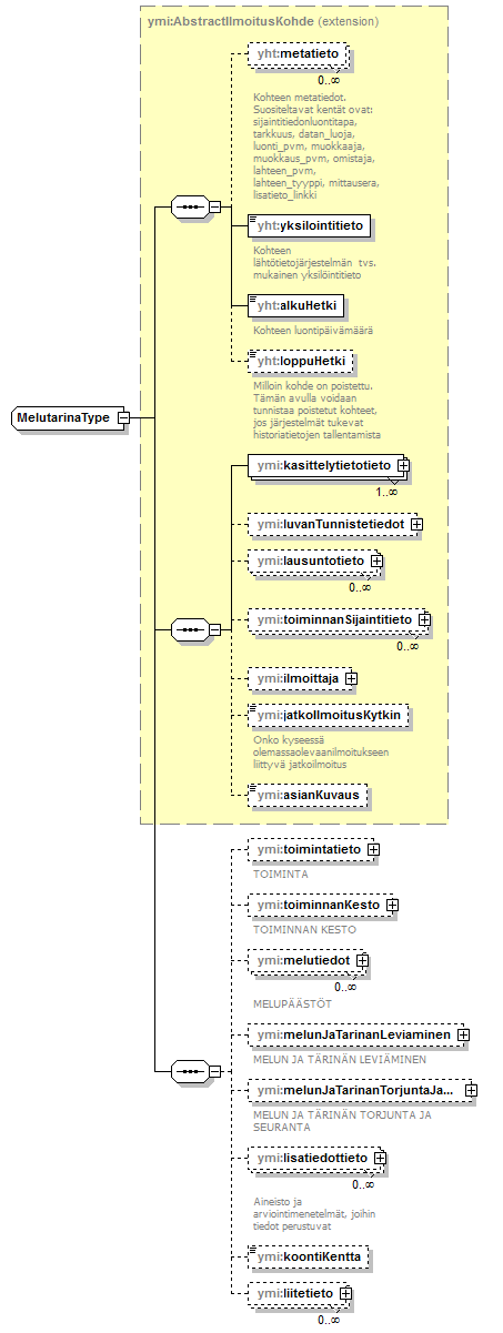 ilmoitukset_p64.png