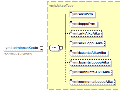 ilmoitukset_p67.png