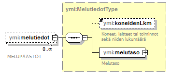 ilmoitukset_p68.png