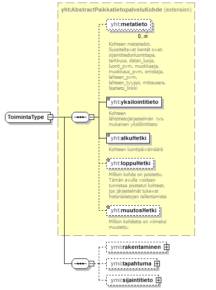ilmoitukset_p123.png