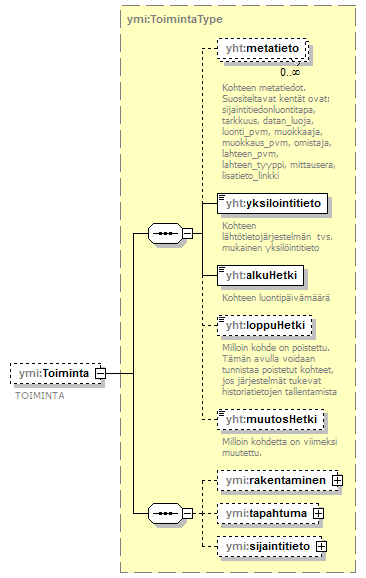 ilmoitukset_p66.png