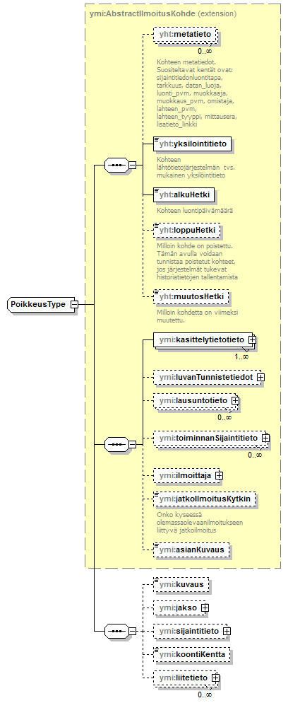 ilmoitukset_p97.png
