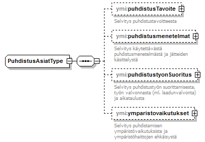 index_p104.png