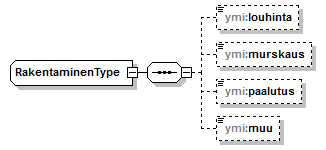 index_p109.png