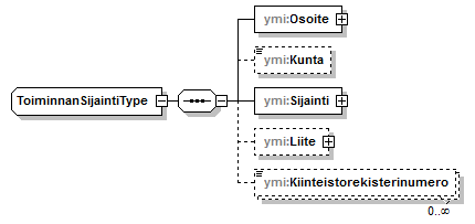 index_p117.png