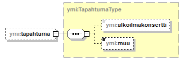 index_p125.png