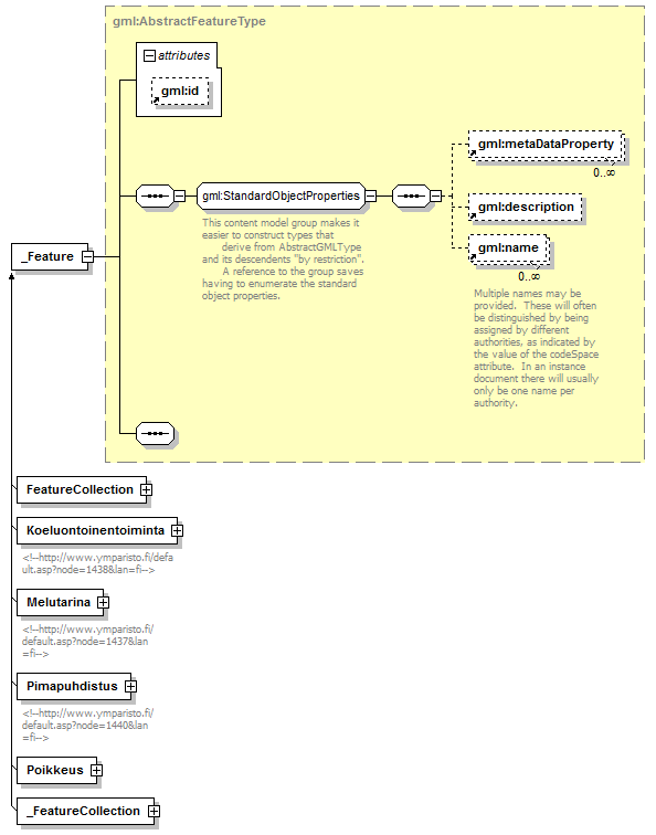 index_p127.png