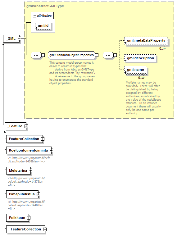 index_p129.png
