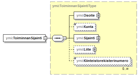 index_p13.png