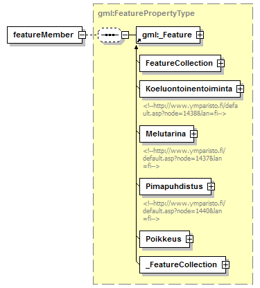 index_p135.png