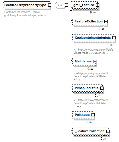 index_p152.png