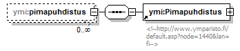index_p27.png