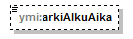 index_p31.png